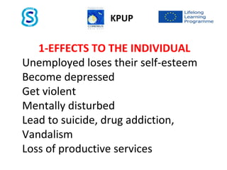 1-EFFECTS TO THE INDIVIDUAL
Unemployed loses their self-esteem
Become depressed
Get violent
Mentally disturbed
Lead to suicide, drug addiction,
Vandalism
Loss of productive services
KPUP
 
