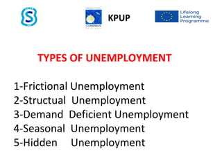 TYPES OF UNEMPLOYMENT
1-Frictional Unemployment
2-Structual Unemployment
3-Demand Deficient Unemployment
4-Seasonal Unemployment
5-Hidden Unemployment
KPUP
 