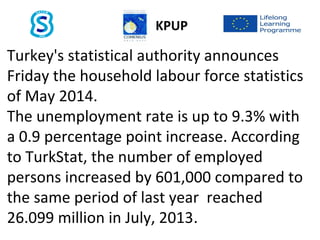 Turkey's statistical authority announces
Friday the household labour force statistics
of May 2014.
The unemployment rate is up to 9.3% with
a 0.9 percentage point increase. According
to TurkStat, the number of employed
persons increased by 601,000 compared to
the same period of last year reached
26.099 million in July, 2013.
KPUP
 