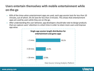    83% of the times when entertainment apps are used, each app session lasts for less than 10
    minutes, out of which, ...