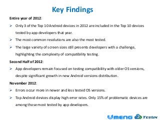 Key Findings
Entire year of 2012:
 Only 3 of the Top 10 Android devices in 2012 are included in the Top 10 devices
   tested by app developers that year.
 The most common resolutions are also the most tested.
 The large variety of screen sizes still presents developers with a challenge,
   highlighting the complexity of compatibility testing.
Second Half of 2012:
 App developers remain focused on testing compatibility with older OS versions,
   despite significant growth in new Android versions distribution.
November 2012:
 Errors occur more in newer and less tested OS versions.
 Top Android devices display high error rates. Only 15% of problematic devices are
   among those most tested by app developers.
 