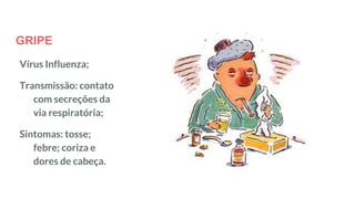 GRIPE
Vírus Influenza;
Transmissão: contato
com secreções da
via respiratória;
Sintomas: tosse;
febre; coriza e
dores de cabeça.
 