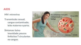 AIDS
HIV: retrovírus
Transmissão: sexual,
sangue contaminado;
leite materno e parto;
Sintomas: baixa
imunidade; poucos
linfócitos T circulantes
no sangue;
 