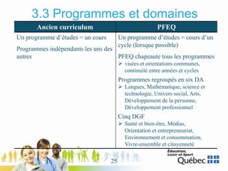 3.3 Programmes et domaines
Ancien curriculum PFEQ
Un programme d’études = un cours
Programmes indépendants les uns des
autres
Un programme d’études = cours d’un
cycle (lorsque possible)
PFEQ chapeaute tous les programmes
 visées et orientations communes,
continuité entre années et cycles
Programmes regroupés en six DA
 Langues, Mathématique, science et
technologie, Univers social, Arts,
Développement de la personne,
Développement professionnel
Cinq DGF
 Santé et bien-être, Médias,
Orientation et entrepreneuriat,
Environnement et consommation,
Vivre-ensemble et citoyenneté
25
 