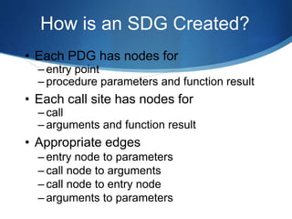 • Each PDG has nodes for
– entry point
– procedure parameters and function result
• Each call site has nodes for
– call
– arguments and function result
• Appropriate edges
– entry node to parameters
– call node to arguments
– call node to entry node
– arguments to parameters
How is an SDG Created?
 