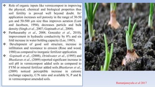 Role of organic inputs in maintaining soil health | PPTX