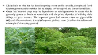 Nutrient content of important green manure and green leaf manure crops
Crop Nutrient Content (% on
dry weight basis)
N P K...