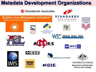 Metadata Development Organizations

Metadata and its Use in the Field of Information Retrieval Environment

13

 