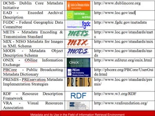 Metadata and its Use in the Field of Information Retrieval Environment

 