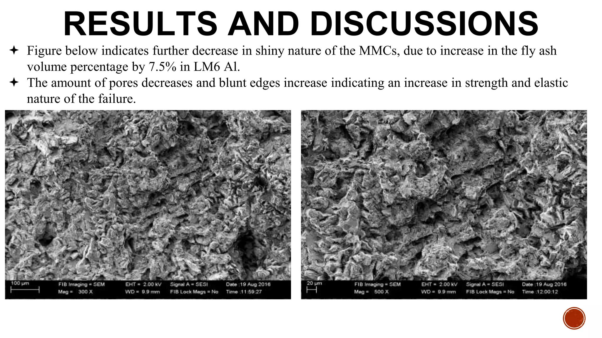 Fatigue test comparison b/w LM6 Al and MMC of LM6 Al | PPTX | Chemistry ...