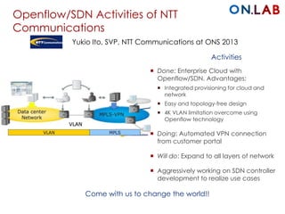 Openflow/SDN Activities of NTT
Communications
 Done: Enterprise Cloud with
Openflow/SDN. Advantages:
 Integrated provisioning for cloud and
network
 Easy and topology-free design
 4K VLAN limitation overcome using
Openflow technology
 Doing: Automated VPN connection
from customer portal
 Will do: Expand to all layers of network
 Aggressively working on SDN controller
development to realize use cases
Yukio Ito, SVP, NTT Communications at ONS 2013
Activities
Come with us to change the world!!
 