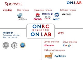 Sponsors
Chip vendors Equipment vendors Software vendorsVendors
UsersResearch
Computer science
R&E community
Service providers Cloud providers
R&E network operators
 