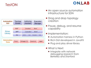 TestON
 An open source automation
infrastructure for SDN
 Drag and drop topology
creation
 Pause, debug, and resume
capability
 Implementation:
 Automation harness in Python
 Rich GUI developed in JavaFX
 Plug and play driver library
 What is Next:
 Integrate with network
debugging research from
Berkeley and Stanford
 