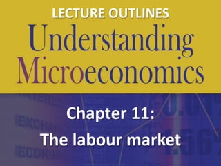 Chapter 11:
The labour market
LECTURE OUTLINES
 