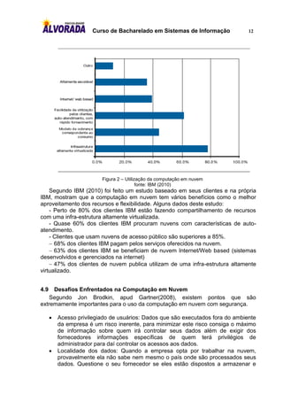 Curso de Bacharelado em Sistemas de Informação            12




                          Figura 2 – Utilização da computação em nuvem
                                           fonte: IBM (2010)
    Segundo IBM (2010) foi feito um estudo baseado em seus clientes e na própria
IBM, mostram que a computação em nuvem tem vários benefícios como o melhor
aproveitamento dos recursos e flexibilidade. Alguns dados deste estudo:
    - Perto de 80% dos clientes IBM estão fazendo compartilhamento de recursos
com uma infra-estrutura altamente virtualizada.
    - Quase 60% dos clientes IBM procuram nuvens com características de auto-
atendimento.
    - Clientes que usam nuvens de acesso público são superiores a 85%.
     68% dos clientes IBM pagam pelos serviços oferecidos na nuvem.
     63% dos clientes IBM se beneficiam de nuvem Internet/Web based (sistemas
desenvolvidos e gerenciados na internet)
     47% dos clientes de nuvem publica utilizam de uma infra-estrutura altamente
virtualizado.


4.9  Desafios Enfrentados na Computação em Nuvem
    Segundo Jon Brodkin, apud Gartner(2008), existem pontos que são
extremamente importantes para o uso da computação em nuvem com segurança.

         Acesso privilegiado de usuários: Dados que são executados fora do ambiente
          da empresa é um risco inerente, para minimizar este risco consiga o máximo
          de informação sobre quem irá controlar seus dados além de exigir dos
          fornecedores informações específicas de quem terá privilégios de
          administrador para daí controlar os acessos aos dados.
         Localidade dos dados: Quando a empresa opta por trabalhar na nuvem,
          provavelmente ela não sabe nem mesmo o país onde são processados seus
          dados. Questione o seu fornecedor se eles estão dispostos a armazenar e
 