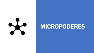 MICROPODERES
 