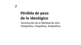 7
Pérdida de peso
de lo ideológico
Disminución de la fidelidad de voto.
Postpolítica. Prepolítica. Antipolítica.
 