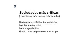9
Sociedades más críticas
(conectadas, informadas, relacionadas)
Electores más difíciles, imprevisibles,
hostiles y refractarios.
Menos agradecidos.
El voto no es un premio es un castigo.
 
