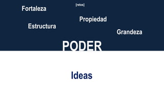 Red
Fortaleza
Estructura
PODER
Propiedad
Grandeza
Agilidad
Comunidad
Rapidez
Creatividad
Ideas
[retos]
 