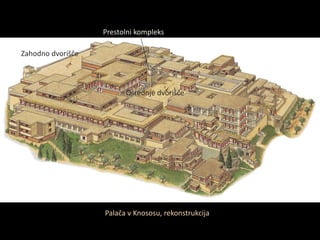 Palača v Knososu, rekonstrukcija
Zahodno dvorišče
Prestolni kompleks
Osrednje dvorišče
 