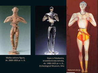 Moška votivna figura,
ok. 2000-1850 pr. n. št.
Kipec iz Palaikastra,
krizelefantinska tehnika,
ok. 1480-1425 pr. n. št.,
Archeological Museum, Sitia
Rekonstrukcija
 
