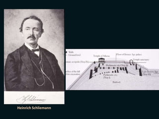 Heinrich Schliemann
 
