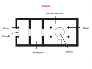 Megaron
Prestolna dvorana
SteberSteber
Veranda
Predprostor Ognjišče
 