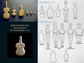 Zgodnji kikladski idoli,
„violinske figure“,
ok. 3200-2800 pr. n. št.
3200-2800 pr. n. št.
2800-2300 pr. n. št.
 