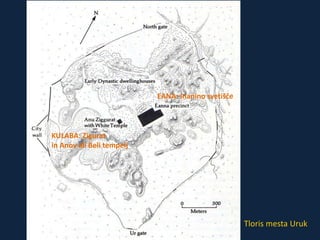 Tloris mesta Uruk 
KULABA: Zigurat 
in Anov ali Beli tempelj 
EANA: Inanino svetišče 
 