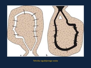 Tehnika izgubljenega voska 
 