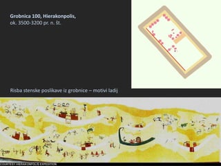 Grobnica 100, Hierakonpolis,
ok. 3500-3200 pr. n. št.
Risba stenske poslikave iz grobnice – motivi ladij
 