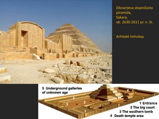 Džoserjeva stopničasta
piramida,
Sakara,
ok. 2630-2611 pr. n. št.
Arhitekt Imhotep
 