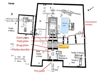 Prvi pilon
Amenotepov
tempelj
http://www.wayfaring.info/images/temple_of_amun_karnak.gif
Drugi pilon
Tretji pilon
Četrti pilon
Veliko dvorišče
 