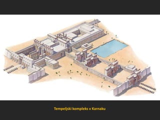 Tempeljski kompleks v Karnaku
 