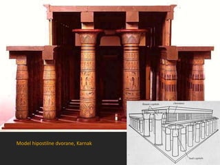 Model hipostilne dvorane, Karnak
 