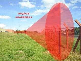 OPÇÃO B
6 BARREIRAS
 