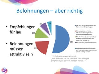 Belohnungen – aber richtig195 Befragte antworteten auf „Wie möchten Sie für fundierte und verfolgte Empfehlungen belohnt werden wollen? “Empfehlungenfür lauBelohnungenmüssen attraktiv sein