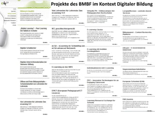 Projekte des BMBF im Kontext Digitaler Bildung
 