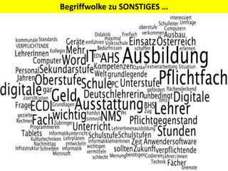 Begriffwolke zu SONSTIGES …
 