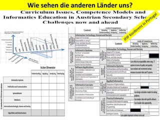 Wie sehen die anderen Länder uns?
 