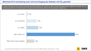 Quelle: Repräsentative Umfrage der YouGov Deutschland GmbH im Auftrag von WEB.DE und GMX | September 2021 | n=2080
Mehrhei...