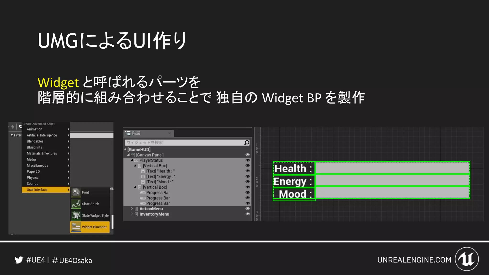 ＃UE4Osaka
UMGによるUI作り
Widget と呼ばれるパーツを
階層的に組み合わせることで 独自の Widget BP を製作
 