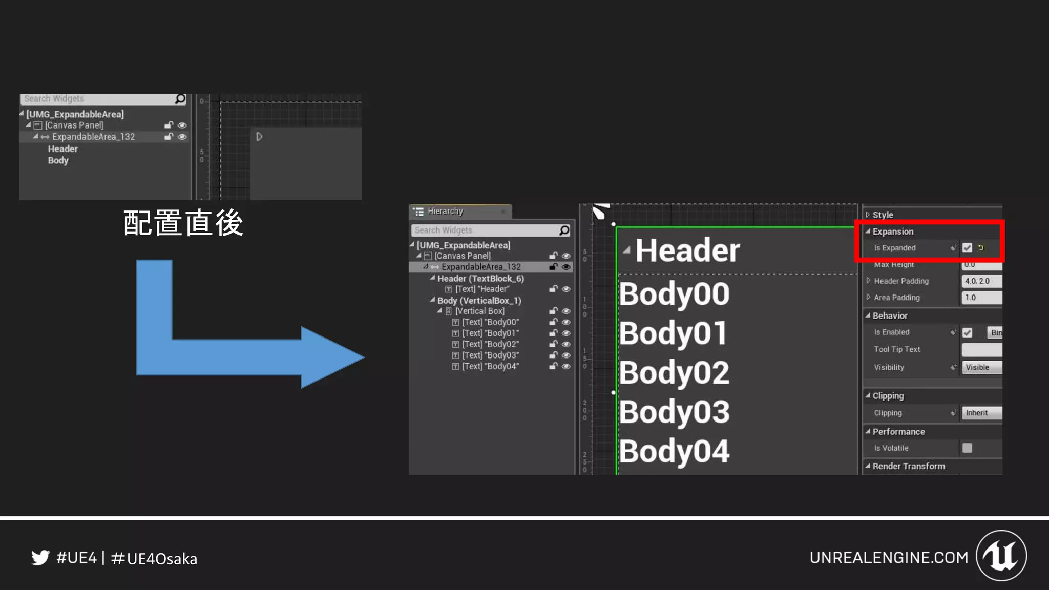 ＃UE4Osaka
配置直後
 