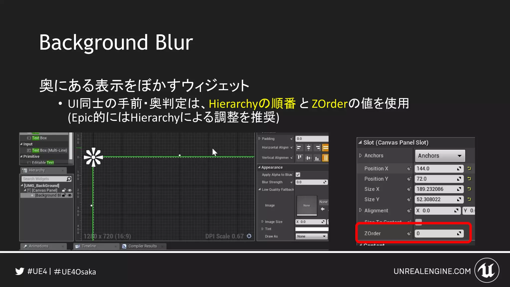 ＃UE4Osaka
Background Blur
奥にある表示をぼかすウィジェット
• UI同士の手前・奥判定は、Hierarchyの順番 と ZOrderの値を使用
(Epic的にはHierarchyによる調整を推奨)
 