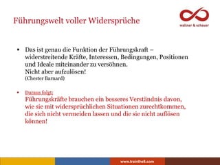 www.trainthe8.com
Willkommen in der anti-logischen Welt der
Widersprüche!
 Der Eintritt in die anti-logische Welt (komple...