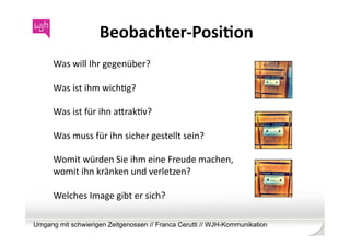 Beobachter-­‐PosiKon	
  
      Was	
  will	
  Ihr	
  gegenüber?	
  

      Was	
  ist	
  ihm	
  wichWg?	
  

      Was	
  ist	
  für	
  ihn	
  agrakWv?	
  

      Was	
  muss	
  für	
  ihn	
  sicher	
  gestellt	
  sein?	
  

      Womit	
  würden	
  Sie	
  ihm	
  eine	
  Freude	
  machen,	
  	
  
      womit	
  ihn	
  kränken	
  und	
  verletzen?	
  

      Welches	
  Image	
  gibt	
  er	
  sich?	
  

Umgang mit schwierigen Zeitgenossen // Franca Cerutti // WJH-Kommunikation
 