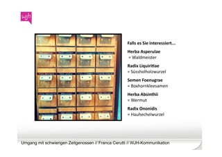 Falls	
  es	
  Sie	
  interessiert...	
  
                                                     Herba	
  Asperulae	
  
                                                     	
  =	
  Waldmeister	
  
                                                     Radix	
  LiquiriKae	
  	
  
                                                     =	
  Süssholholzwurzel	
  
                                                     Semen	
  Foenugrae	
  	
  
                                                     =	
  Boxhornkleesamen	
  
                                                     Herba	
  Absinthii	
  
                                                     =	
  Wermut	
  
                                                     Radix	
  Ononidis	
  
                                                     =	
  Hauhechelwurzel	
  




Umgang mit schwierigen Zeitgenossen // Franca Cerutti // WJH-Kommunikation
 