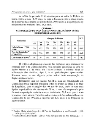 Perseguindo um gene… Que caminhos?                                             125

       A média do período fértil apurado para as mães de Unhais da
Serra centra-se nos 14,75 anos, ou seja a diferença entre a idade média
da mulher ao nascimento do último filho, 39,95 anos, e a idade média ao
nascimento do primeiro filho, 25,2 anos.
                        QUADRO 12
     COMPARAÇÃO DA TAXA DE FECUNDIDADELEGÍTIMA ENTRE
                  DIFERENTES PARÓQUIAS

                                         Grupos de Idades                     D.T.
      Paróquias
                                20-     25-    30-     35-     40-     45-
                         -20
                                24      29     34      39      44      49
Unhais Serra (1700-
                        314    425     378     326     353     137      11    8,15
1799)
Pico de Regalados 42
                        190    336     275     270     273     142      37    6,48
(1700-1799)
Calvão (1670-1799)43    167    284     399     345     331     198      6     7,82


        O critério adoptado na selecção das paróquias cujo indicador se
compara com o de Unhais da Serra, foi a situação geográfica de uma no
Baixo Minho e a de outra em Trás-os-Montes, o mesmo nível de
informação das famílias, tipo 1, e as periodizações aproximadas.
Somente assim se nos afigurou poder retirar desta comparação, as
ilações mais correctas.
        Reparamos que no século XVIII a taxa de fecundidade em
Unhais da Serra é superior em quase todos os grupos de idade à do Pico
de Regalados, com excepção dos 40 aos 49 anos, onde se nota uma
ligeira superioridade do número de filhos, o que não surpreende pelo
facto de na paróquia minhota se casar mais tarde, 28,7 anos para o sexo
feminino, como vimos. Também a descendência teórica das mulheres de
Unhais dos 20 aos 49 anos, é superior em 1,67 anos, à da freguesia do
Baixo Minho.


42
   Araújo, Maria Marta Lobo de – O Pico de Regalados e a sua População (1554-
    1979), p. 98 (Policopiada).
43
   Faustino,José Alfredo Paulo – Calvão - Uma paróquia rural do Alto Tâmega, p. 118
 