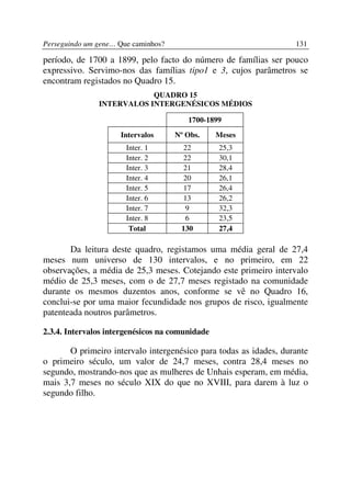 Perseguindo um gene… Que caminhos?                                 131

período, de 1700 a 1899, pelo facto do número de famílias ser pouco
expressivo. Servimo-nos das famílias tipo1 e 3, cujos parâmetros se
encontram registados no Quadro 15.
                           QUADRO 15
               INTERVALOS INTERGENÉSICOS MÉDIOS

                                        1700-1899
                     Intervalos      Nº Obs.     Meses
                       Inter. 1       22         25,3
                       Inter. 2       22         30,1
                       Inter. 3       21         28,4
                       Inter. 4       20         26,1
                       Inter. 5       17         26,4
                       Inter. 6       13         26,2
                       Inter. 7        9         32,3
                       Inter. 8        6         23,5
                        Total         130        27,4

       Da leitura deste quadro, registamos uma média geral de 27,4
meses num universo de 130 intervalos, e no primeiro, em 22
observações, a média de 25,3 meses. Cotejando este primeiro intervalo
médio de 25,3 meses, com o de 27,7 meses registado na comunidade
durante os mesmos duzentos anos, conforme se vê no Quadro 16,
conclui-se por uma maior fecundidade nos grupos de risco, igualmente
patenteada noutros parâmetros.

2.3.4. Intervalos intergenésicos na comunidade

       O primeiro intervalo intergenésico para todas as idades, durante
o primeiro século, um valor de 24,7 meses, contra 28,4 meses no
segundo, mostrando-nos que as mulheres de Unhais esperam, em média,
mais 3,7 meses no século XIX do que no XVIII, para darem à luz o
segundo filho.
 