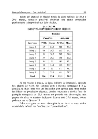 Perseguindo um gene… Que caminhos?                                133

       Tendo em atenção as médias finais de cada período, de 29,4 e
29,5 meses, torna-se possível observar um rítmo procriador
praticamente sobreponível nos dois séculos.
                           QUADRO 18
               INTERVALOS INTERGENÉSICOS MÉDIOS

                                       Períodos

                               1700-1799       1800-1899

               Intervalos   Nº Obs   Meses   Nº Obs   Meses
                Interg. 1     67     24,7     311     28,4
                Interg. 2     63     30,9     260     29,1
                Interg. 3     51     30,2     217     29,8
                Interg. 4     37     30,9     181     29,2
                Interg. 5     31      30      146     32,1
                Interg. 6     19     34,4     106     28,7
                Interg. 7     13      30      82      31,1
                Interg. 8      5     31,8     48      29,7
                  Total       286    29,4    1351     29,5


         Já em relação à média, de igual número de intervalos, apurada
nos grupos de risco, nas famílias com a mesma tipificação 1 e 3,
constata-se mais uma vez um indicador que aponta para uma maior
fertilidade na população afectada. Assim, enquanto a média final da
paróquia ultrapassa os 29,4 meses no período em observação, nos
grupos de risco o mesmo indicador fixa-se nos 27,4 meses, como
podemos ver no Quadro 15.
         Falta averiguar se essa discrepância se deve a uma maior
mortalidade infantil nas famílias com “paramiloidose”.
 